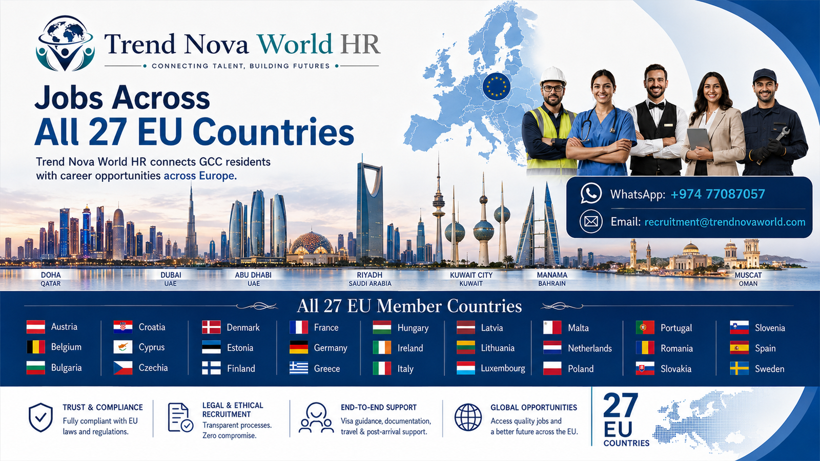 Trend Nova World HR visual showing GCC cities and all 27 European Union member countries