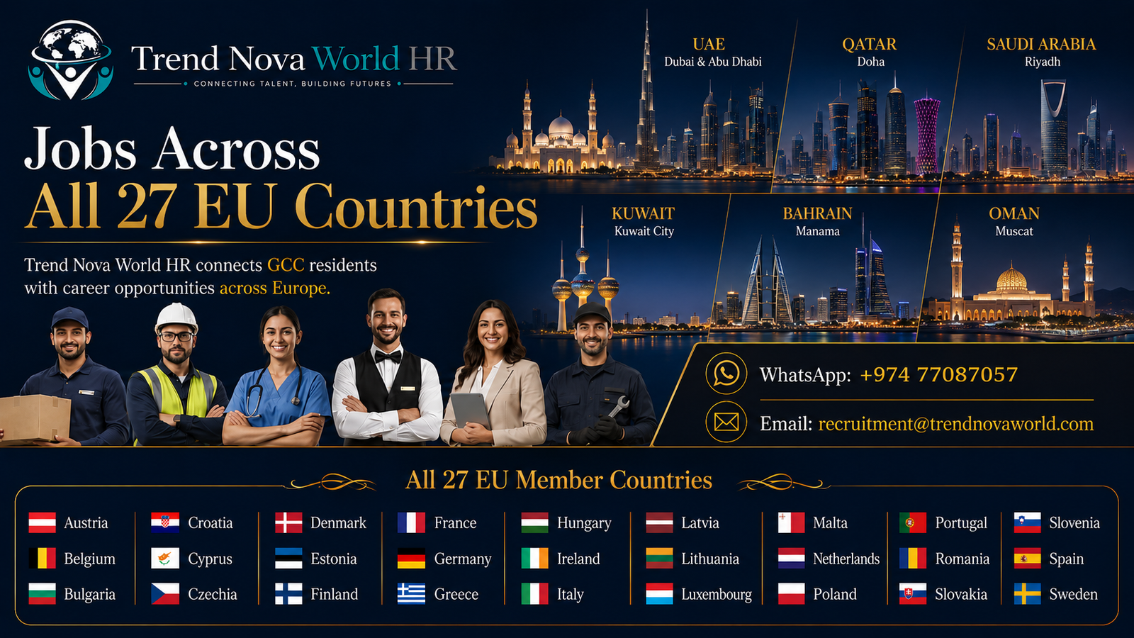 Trend Nova World HR Europe jobs campaign visual featuring GCC cities and workforce sectors